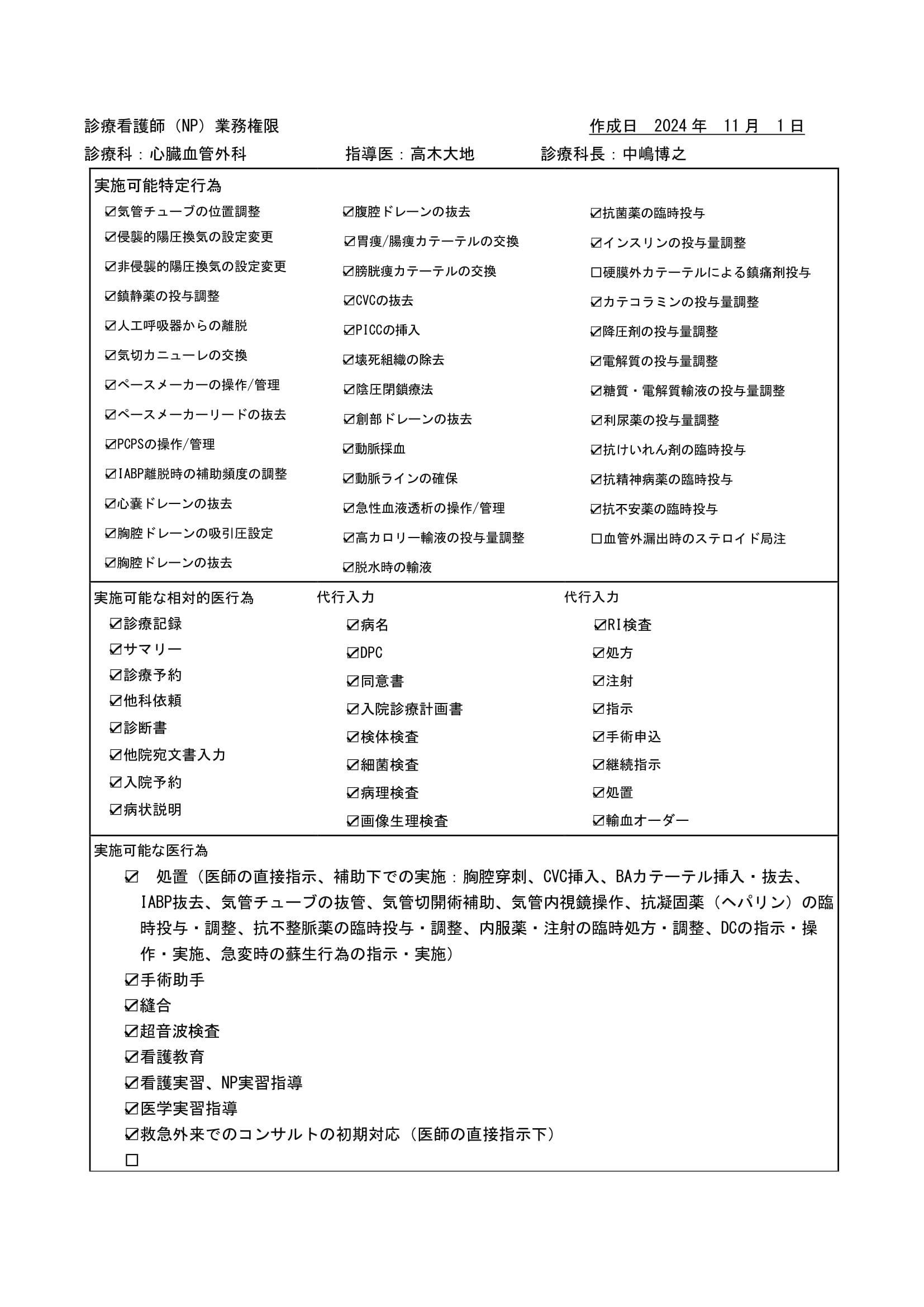 NPの業務権限表：心臓血管外科