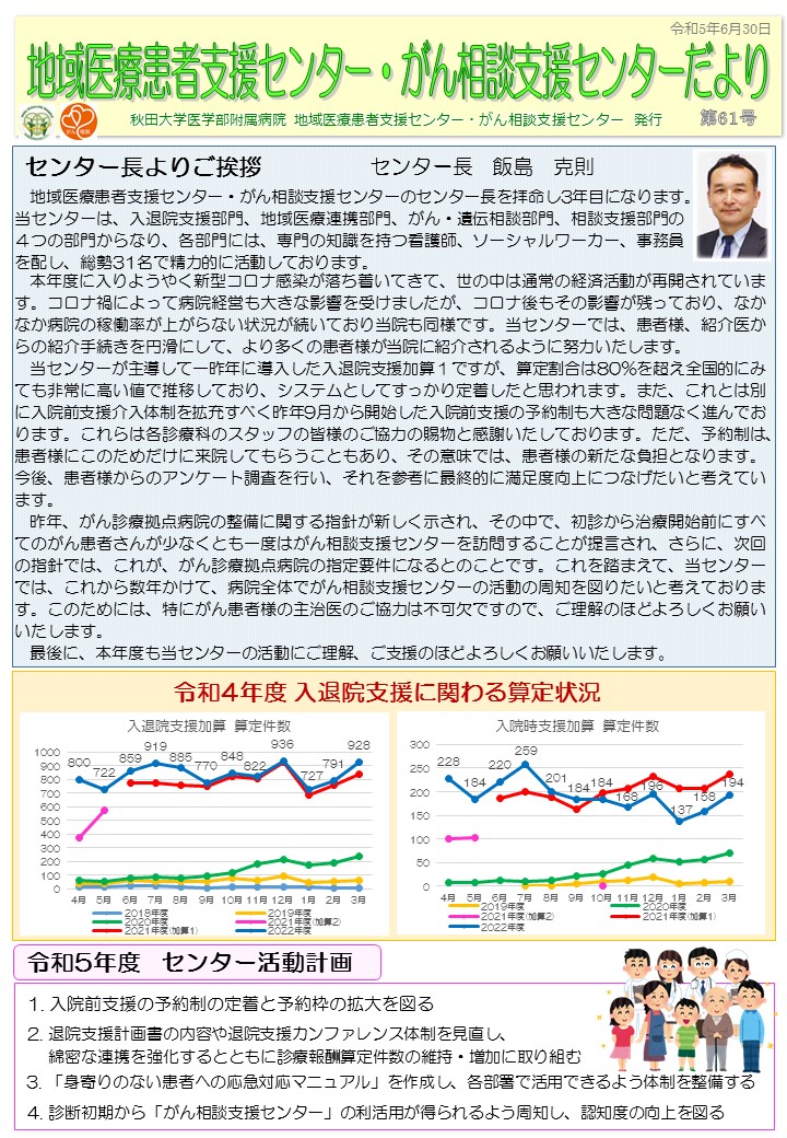 相談支援センターだより第61号